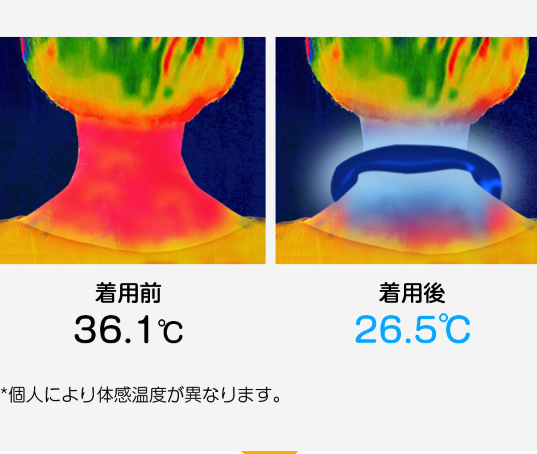 Hiyear iceneck - cooler collar, to protect against overheating and heat stroke.