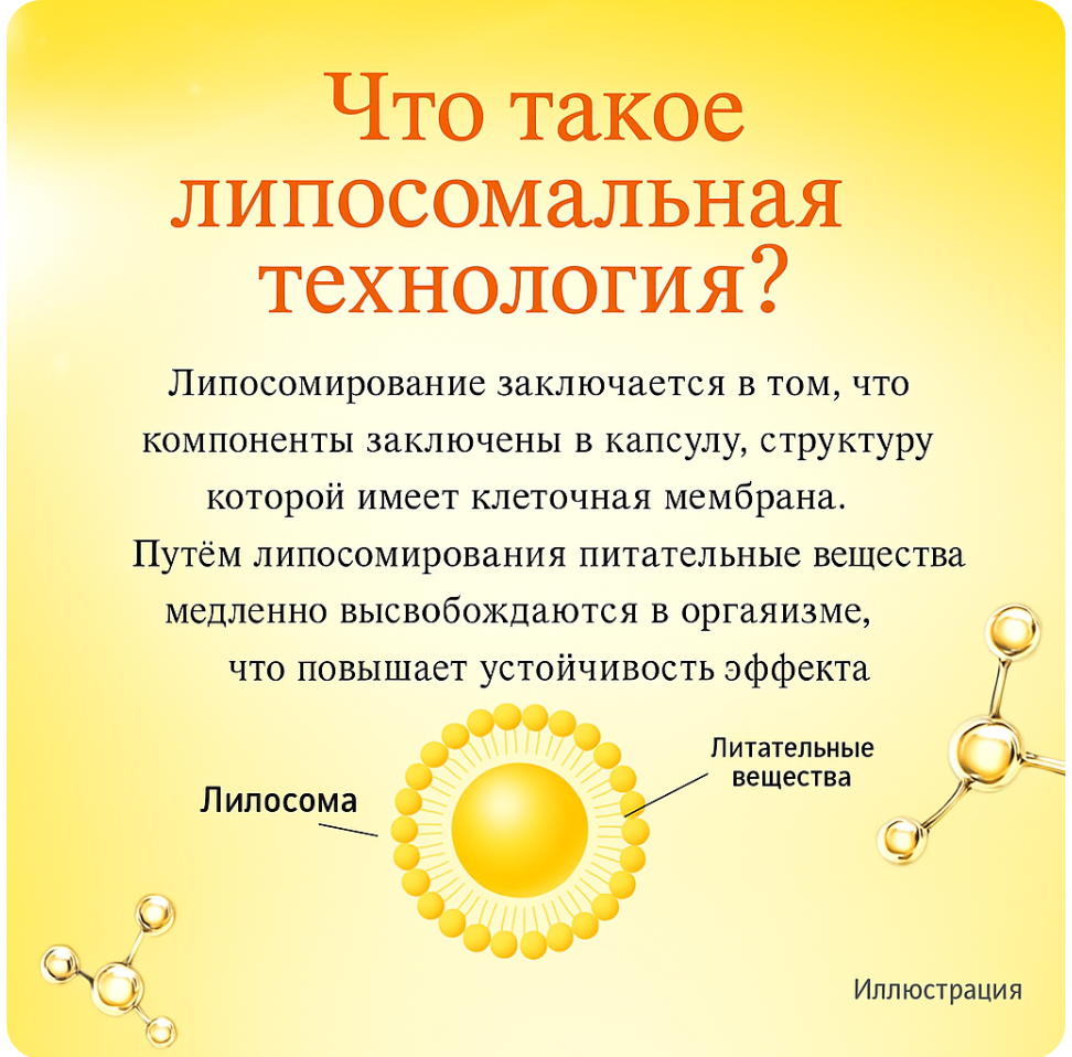 Rohto Lypo Vitamin C - Бьюти-саплимент с липосомальным витамином C и гиалуроновой кислотой, на 30 дней.
