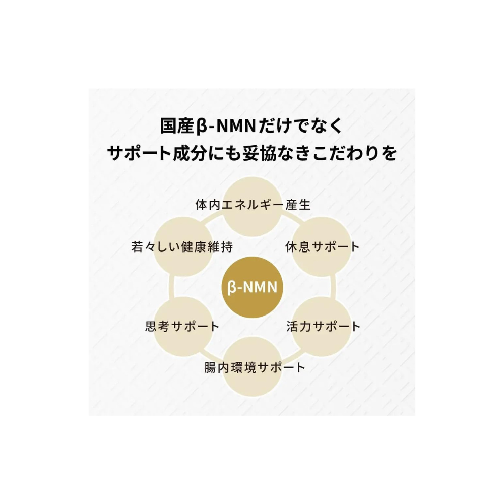 يواندو NMN 30000 الرائد | 1000مجم NMN/اليوم في حبيبات الليمون | PQQ + CoQ10 + إل-ثيانين | 30 عصا