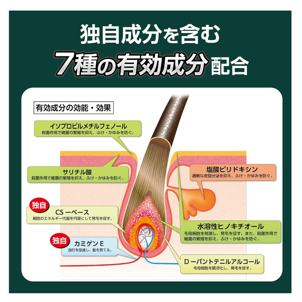 كامينوموتو مقوي للشعر - خالي من العطور 200 مل
