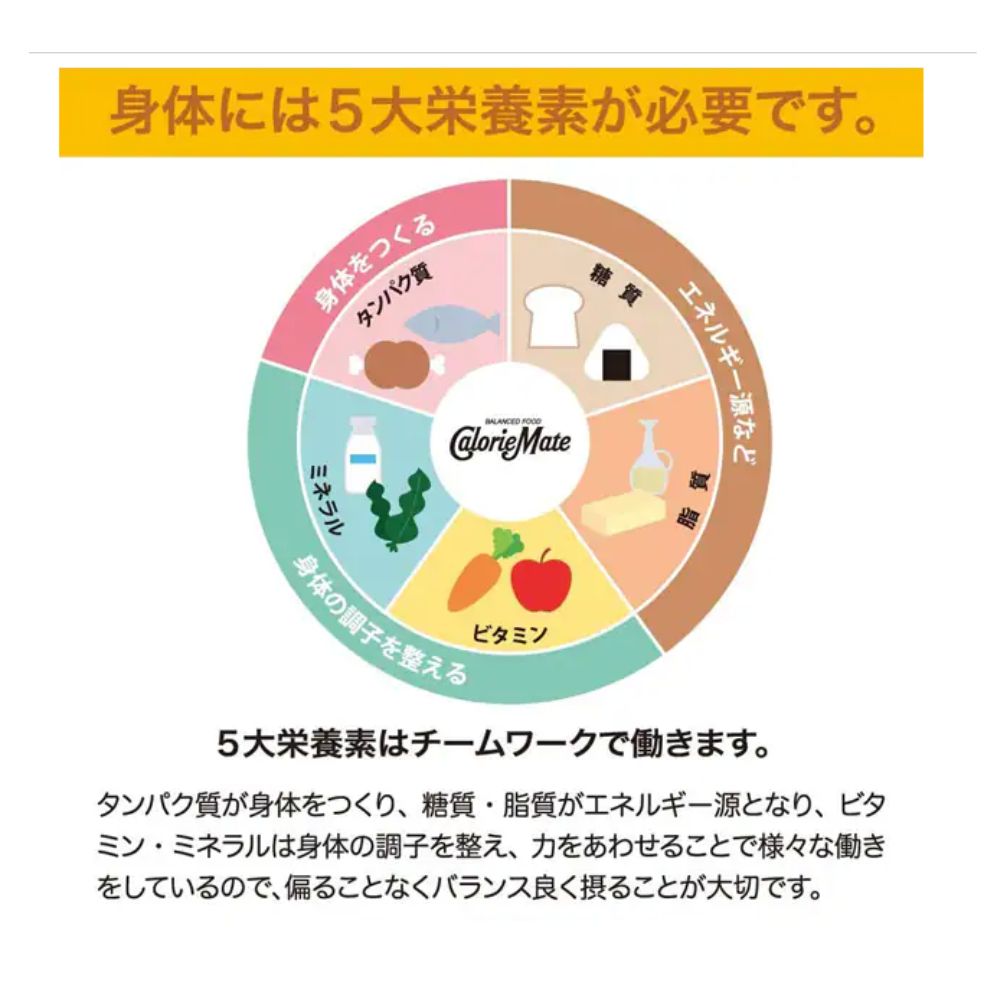 CalorieMate Block Vanilla - витаминные энергетические блоки с ванильным вкусом (4 стика)