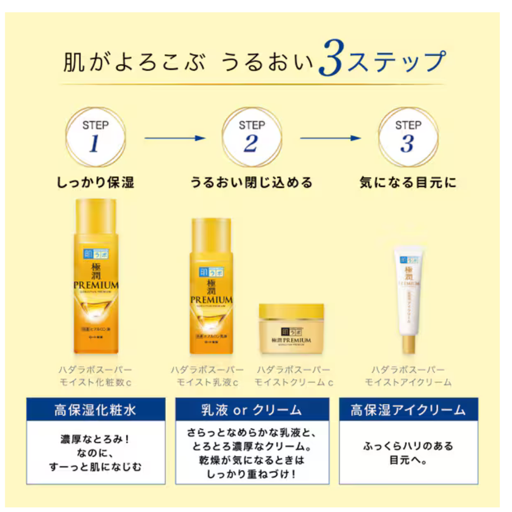 Hadalabo Gokujun Premium Cream – Feuchtigkeitscreme mit sieben Arten von Hyaluronsäure, 50 g