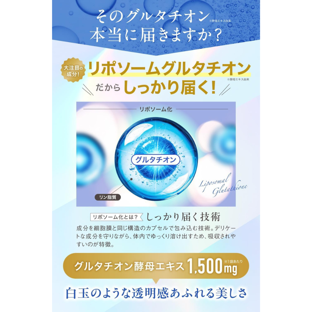 AlphaBety Liposomal Glutathione 1500mg – Japanese Supplement with Vitamin C, White Tomato & NMN