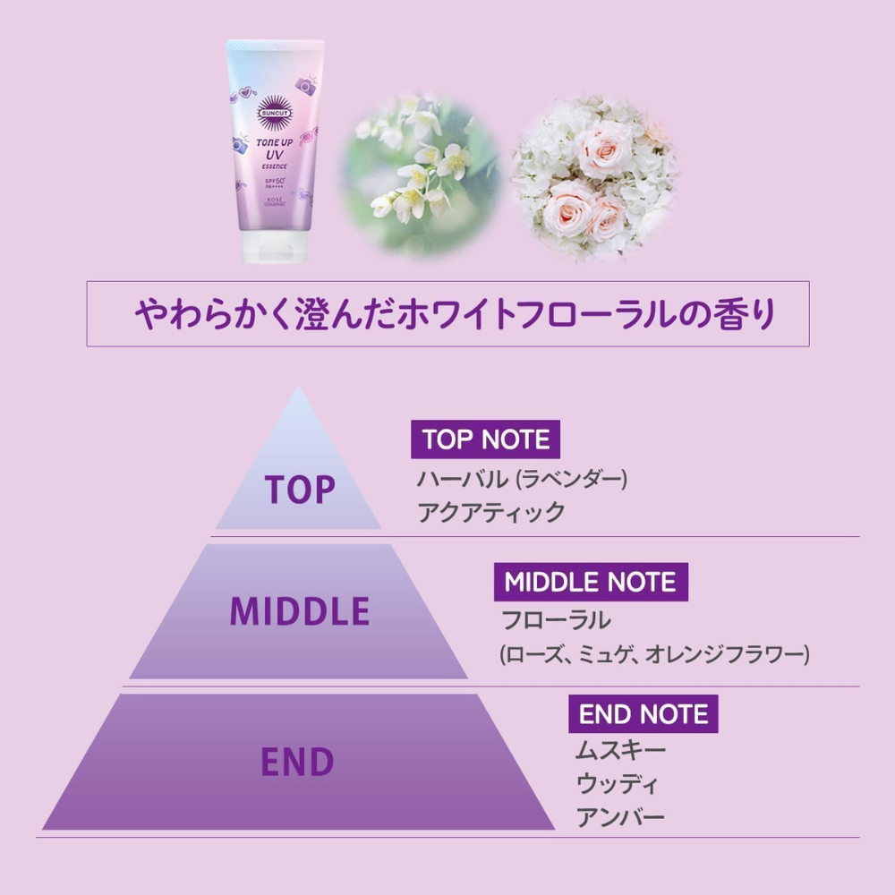 KOSE Suncut Tone Up UV Essence 80g SPF50+/PA++++ | Color-Correcting Japanese Sunscreen