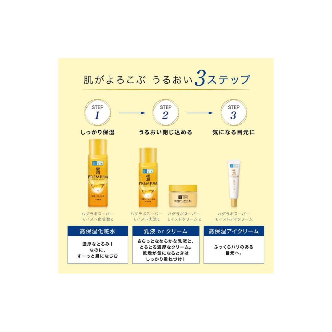 Hada Labo Gokujyun Hydrating Lotion with 7 Types of Hyaluronic Acid – 170 ml
