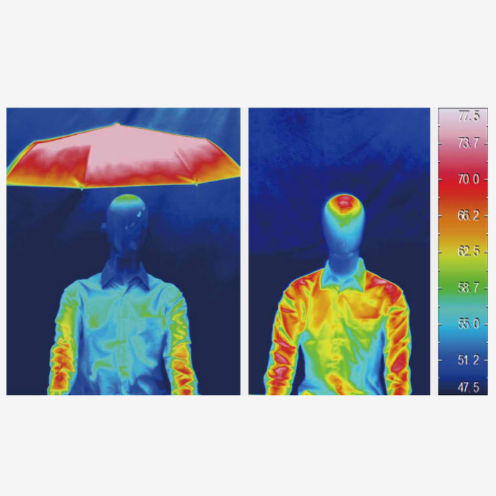 UNIQLO UV-geschnittener kompakter Hitzeschutz für Regenschirme, Einheitsgröße | UPF50+ Sonne & Regen – Japanische Accessoires