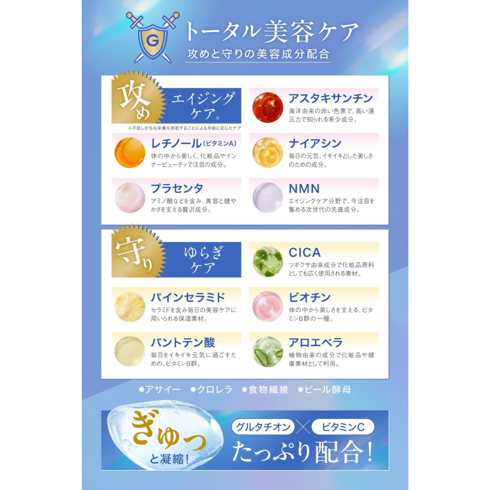 AlphaBety Liposomal Glutathione 1500mg – Japanese Supplement with Vitamin C, White Tomato & NMN