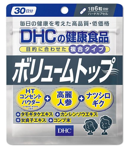 DHC Volume Top (30 Days)