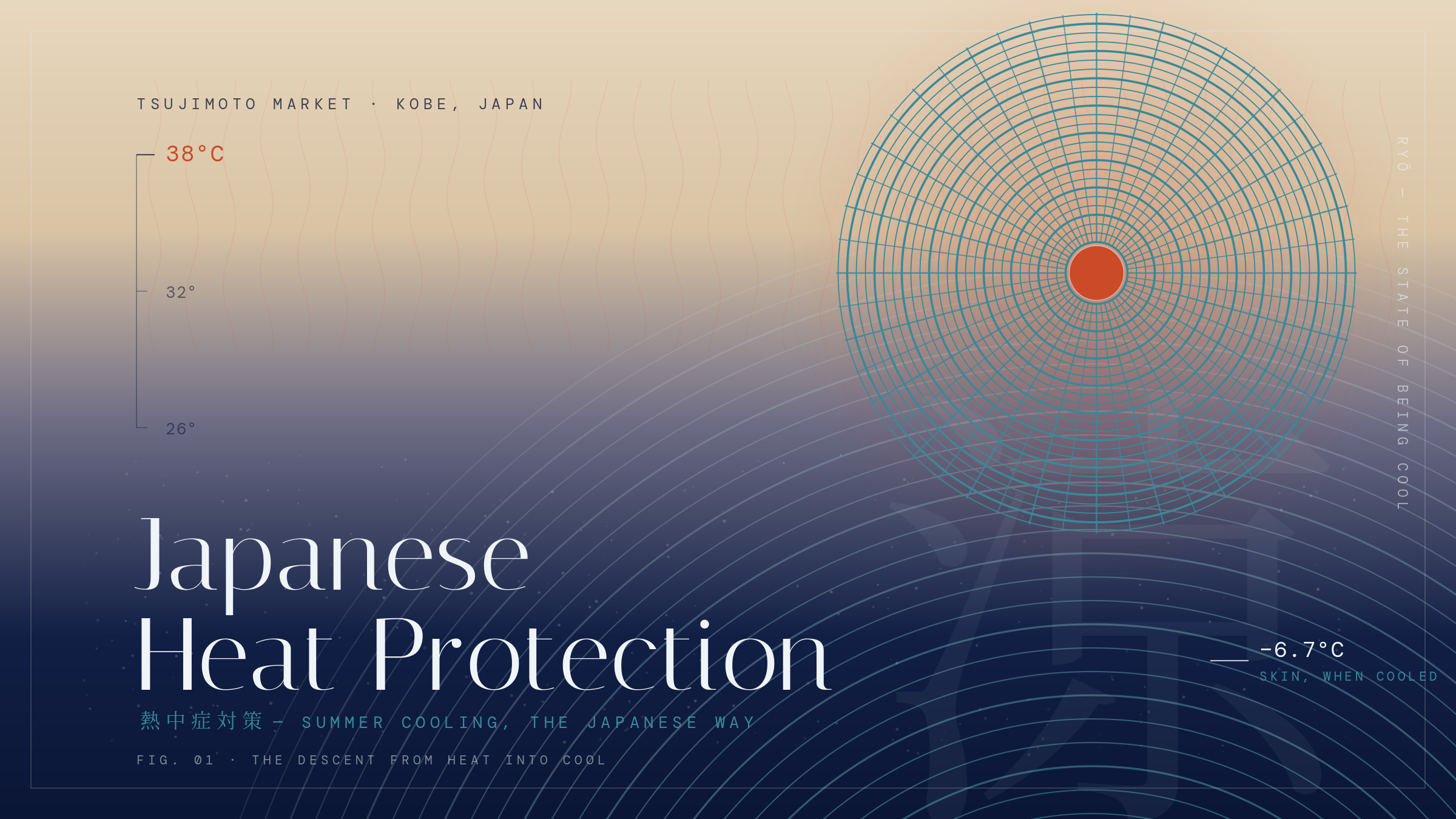 Japanese Heat Protection: How Japan Stays Cool in Summer