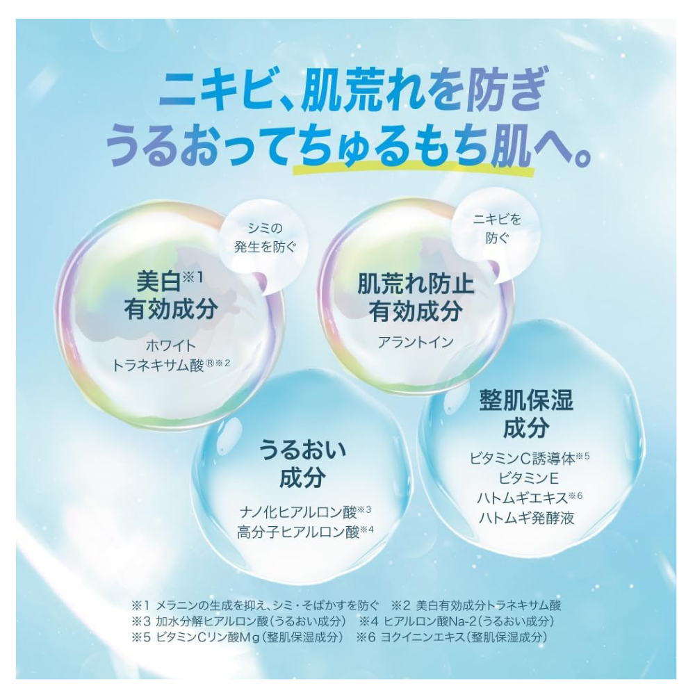 Hada Labo Shirojun Medicated Whitening Lotion Rich 170 ml | Tranexamic Acid – Japanese Quasi-Drug