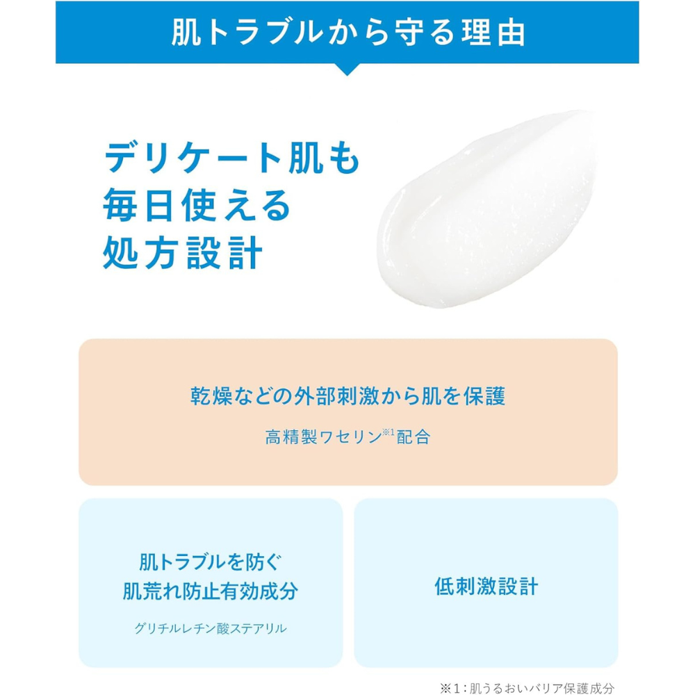 Shiseido IHADA Medicated Balm 20 g — Barriere-Pflege für empfindliche Haut