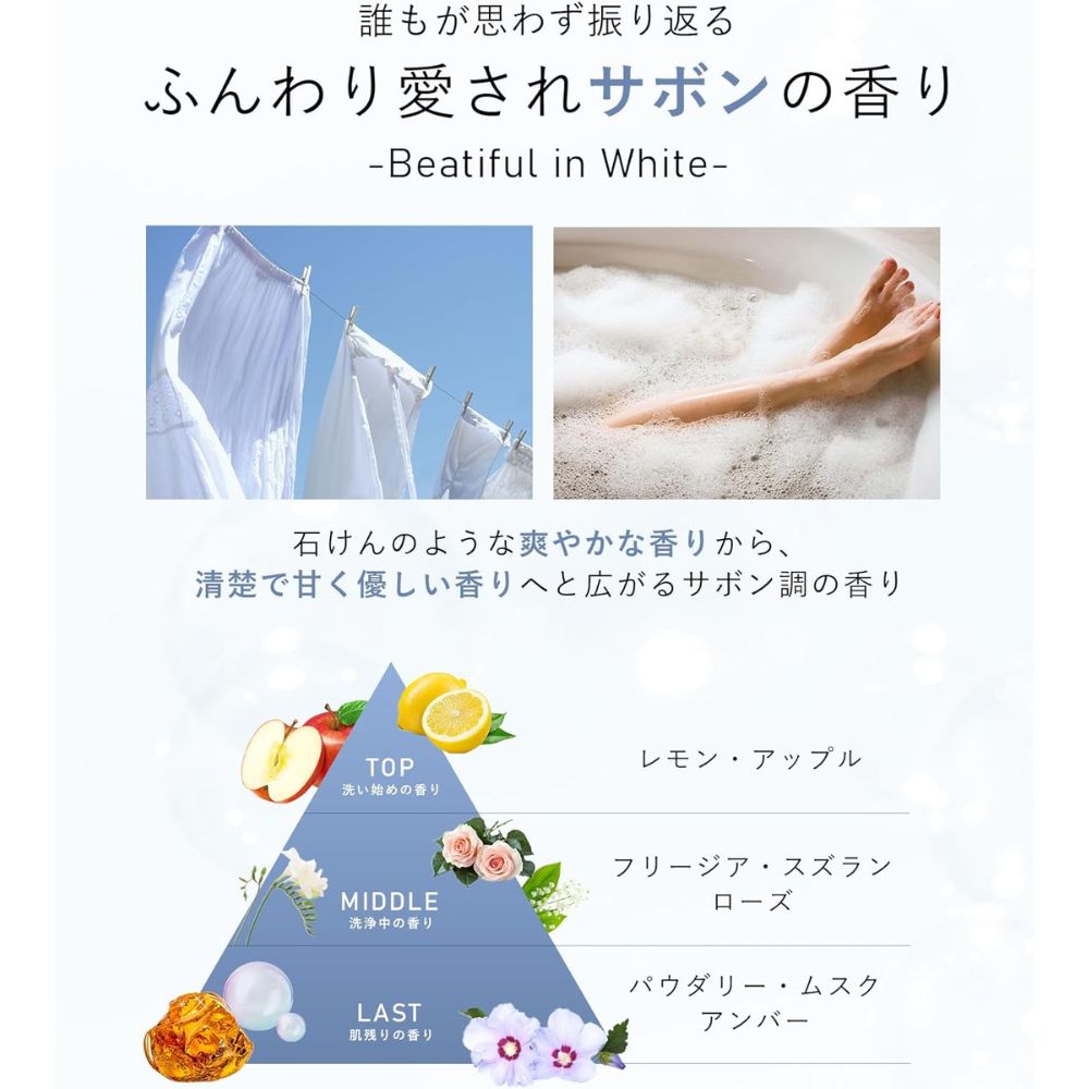 Whith White Body Cologne Beautiful in White — Ароматный мист с нотами цветочного мыла, для тела и волос, 100 мл.