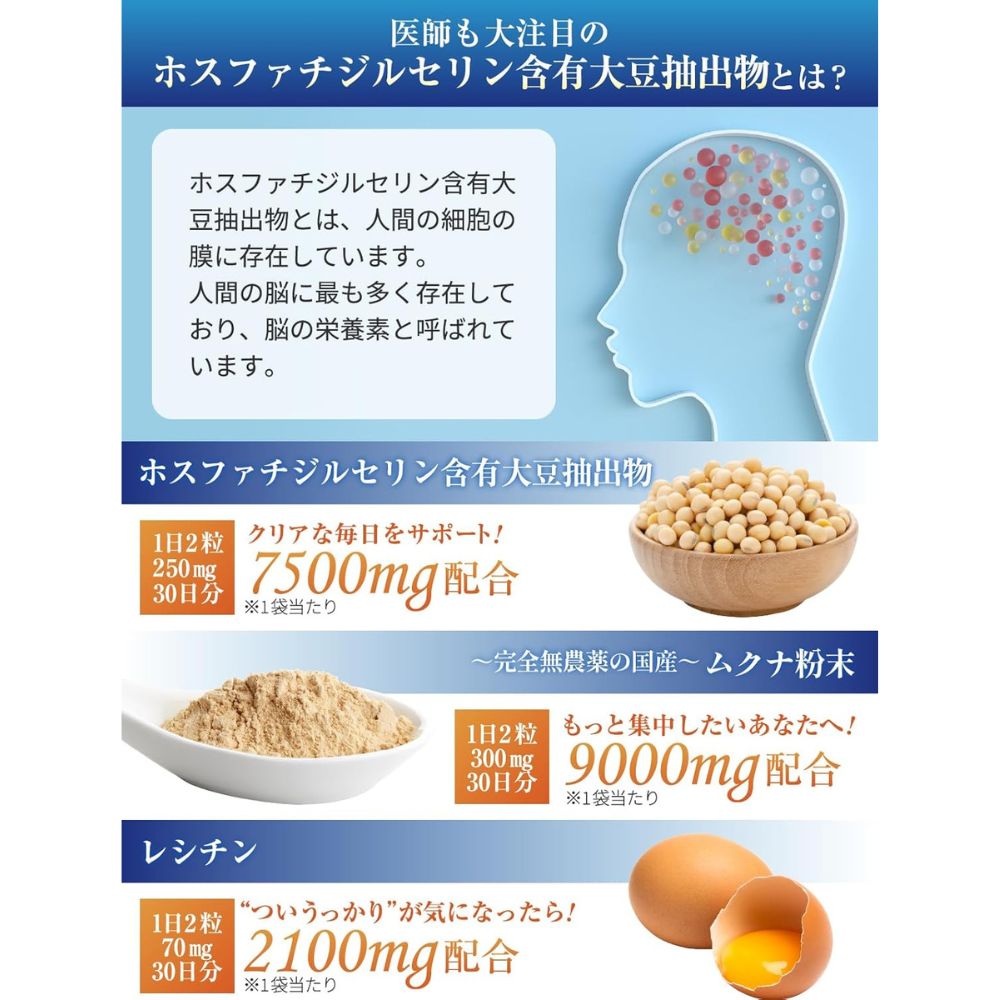 PS Direct – Phosphatidylserine Brain Supplement, 60 Capsules