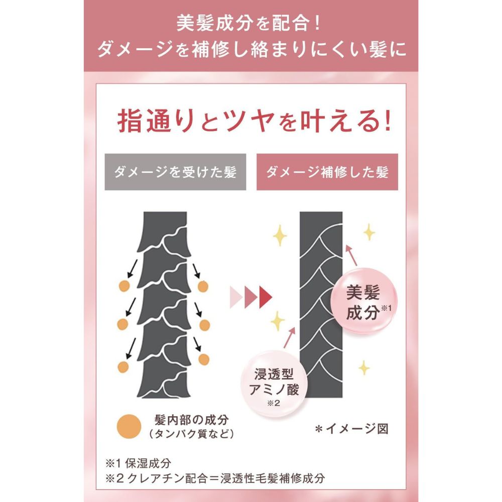 Orbis Treatment Hair Water - Несмываемый увлажняющий мист для волос, 180 мл.