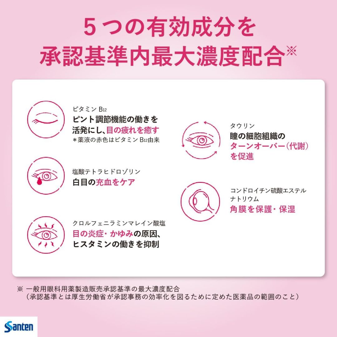 Sante Beauteye Eye Drops 12ml