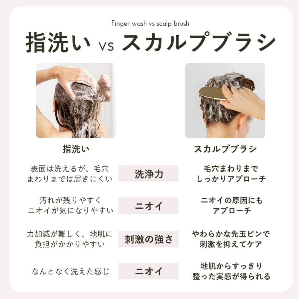 S·HEART·S World Premium Short Scalp Brush Gold | 572 Pins – Japanese Haircare