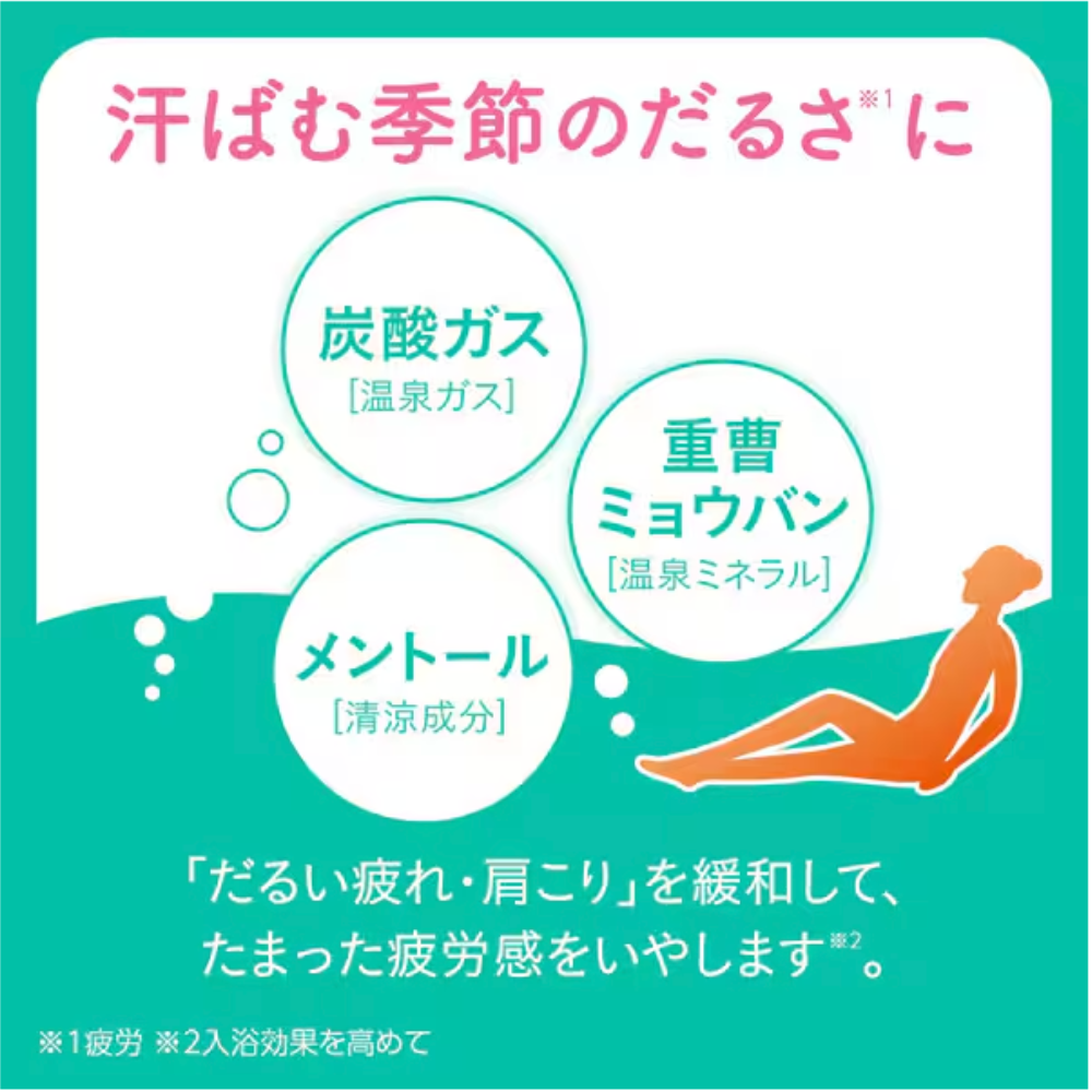 Bathclin Kikiyu Cool Carbonated Bath Tablets Mint 360g | Refreshing Summer Soak – Japanese Bath Salts