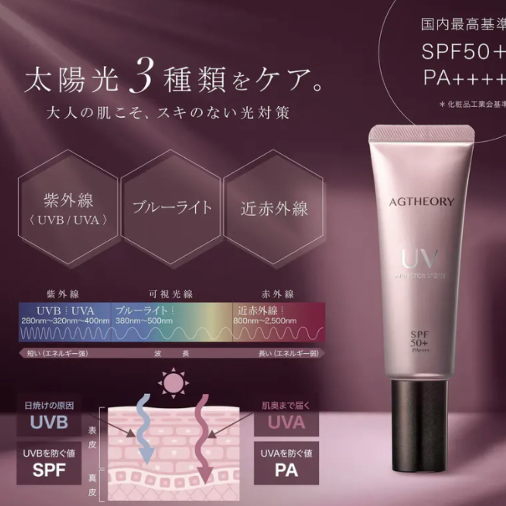 كريم الحماية من الأشعة فوق البنفسجية من أكسزيا أجثيوري 40 جم | عامل حماية من الشمس (SPF) واسع النطاق + حماية من الضوء الأزرق – العناية اليابانية بالبشرة