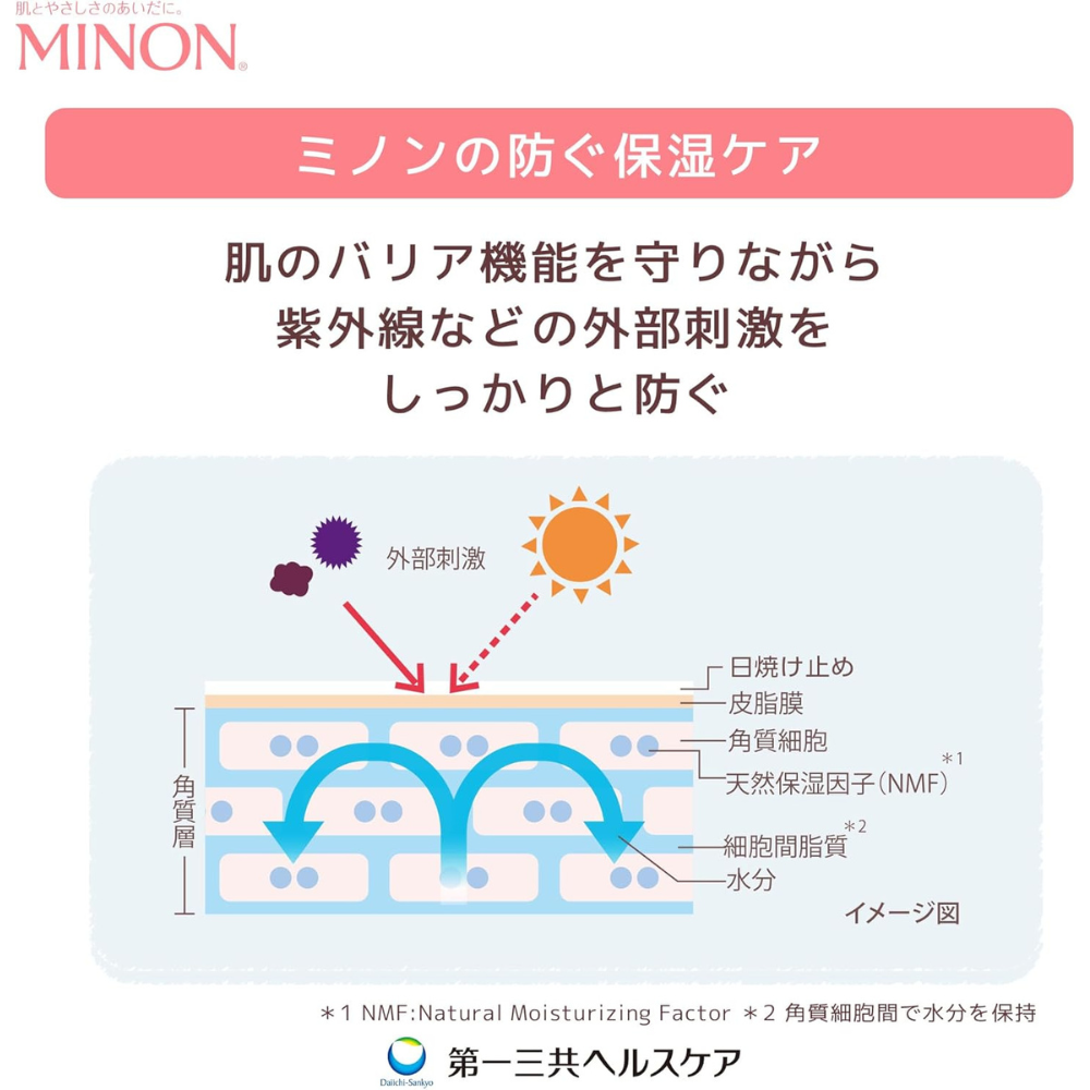 حليب مينون أمينو رطب بالأشعة فوق البنفسجية مع عامل حماية من الشمس SPF50+ PA++++، 80 مل - واقي شمسي معدني ياباني