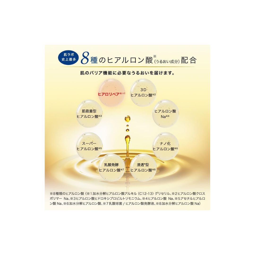 Hada Labo Gokujyun Hyaluronic Lotion 170ml