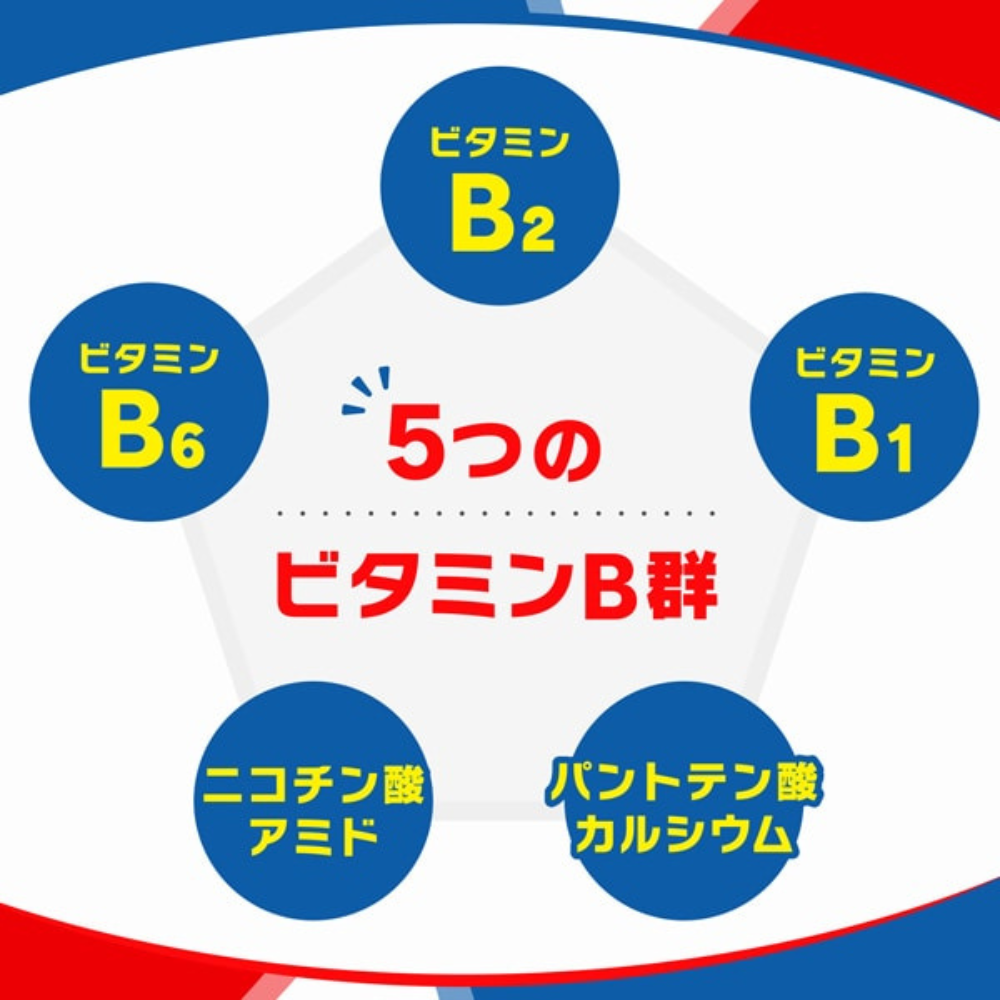 Eisai Chocola BB Plus 60 Tabs — Vitamin B Skin | Japan