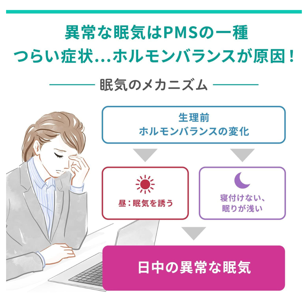 Inochi no Haha White Series Nemuluna | Kampo for PMS-Related Excessive Daytime Sleepiness – Japanese OTC Medicine