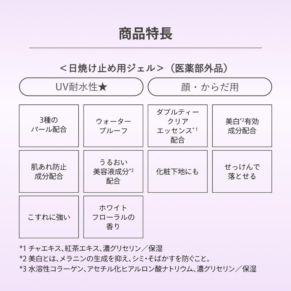 شيسيدو أنيسا جل واقي من الشمس للأشعة فوق البنفسجية NA 90 جم | Tone-Up SPF50+ – واقي الشمس الياباني