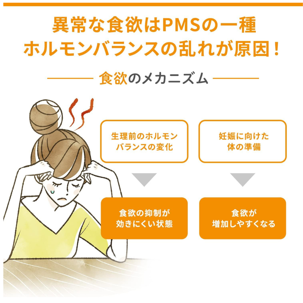 Inochi no Haha White Series Tabeluna | Kampo for PMS-Related Excessive Appetite – Japanese OTC Medicine