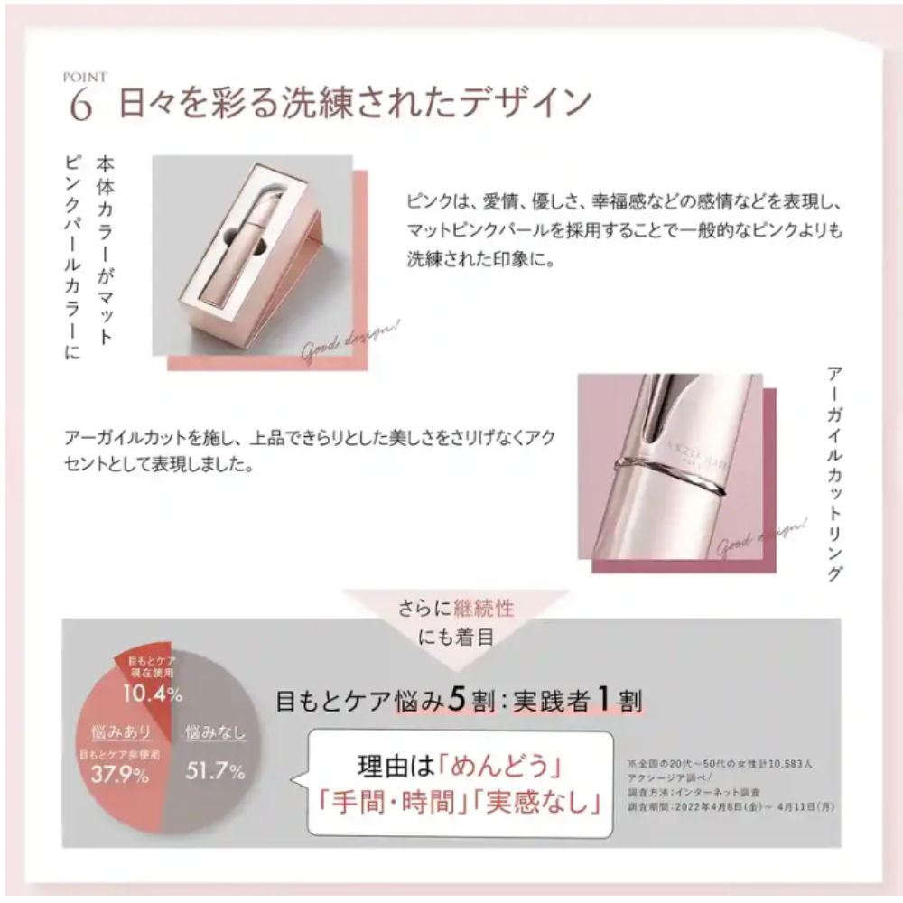 AXXZIA Мат для глаз | Устройство для красоты области вокруг глаз – японские технологии красоты